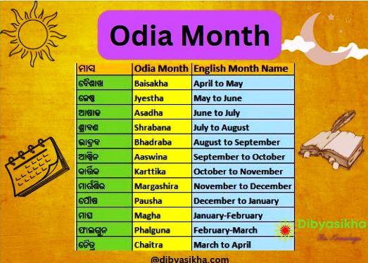 odia month