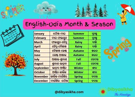 odia season -english season