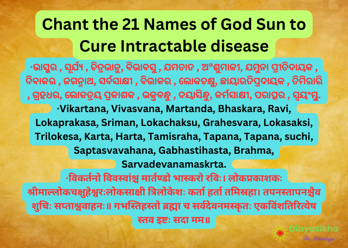 21 names of suryadev